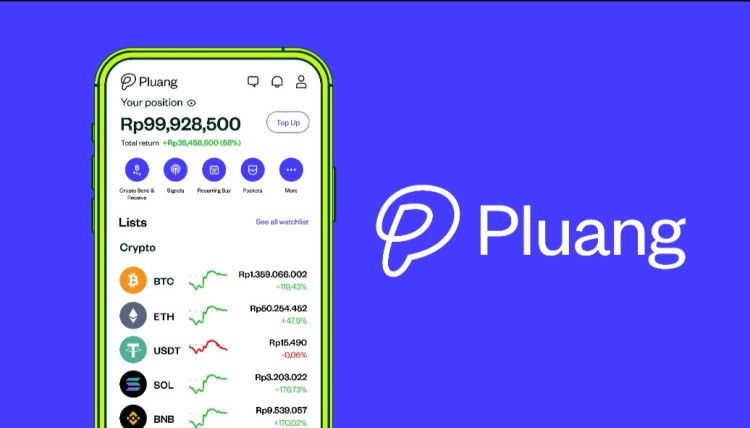 Lima Platform Trading Kripto untuk Trader Indonesia